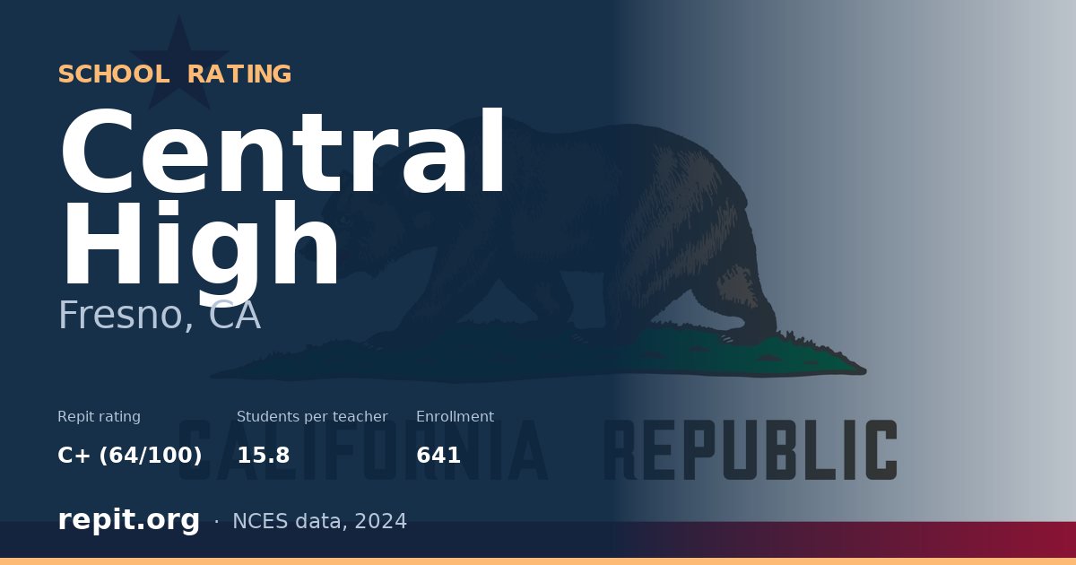 Central High, Fresno, CA — Repit school rating C+ (64/100)