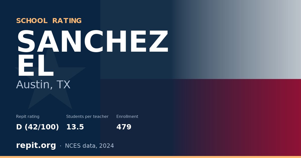 SANCHEZ EL, Austin, TX — Repit school rating D (42/100)