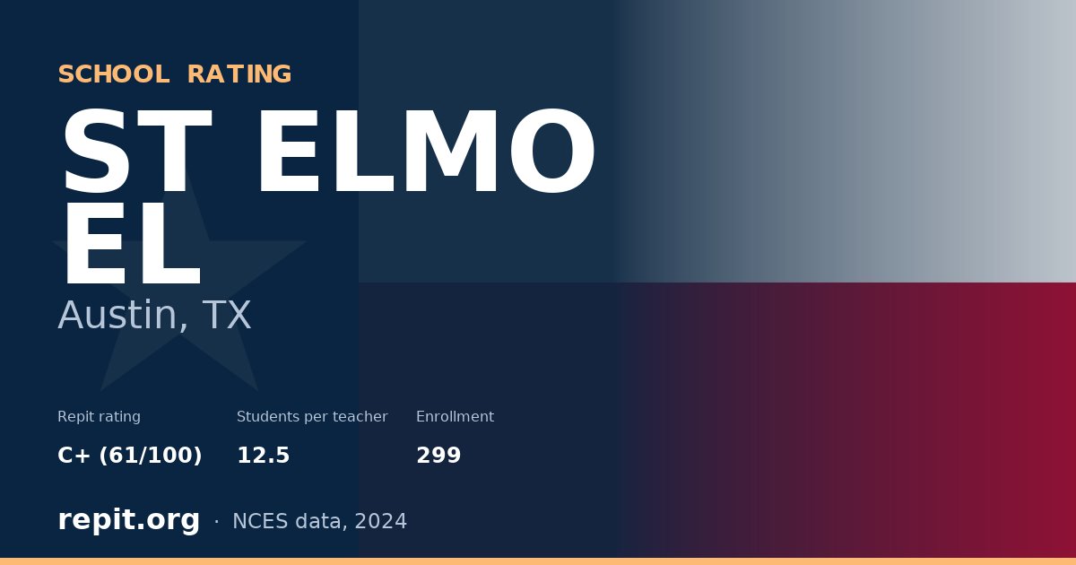 ST ELMO EL, Austin, TX — Repit school rating C+ (61/100)