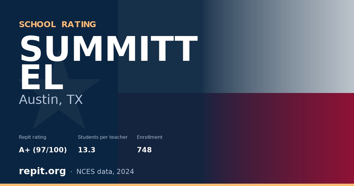 SUMMITT EL, Austin, TX — Repit school rating A+ (97/100)