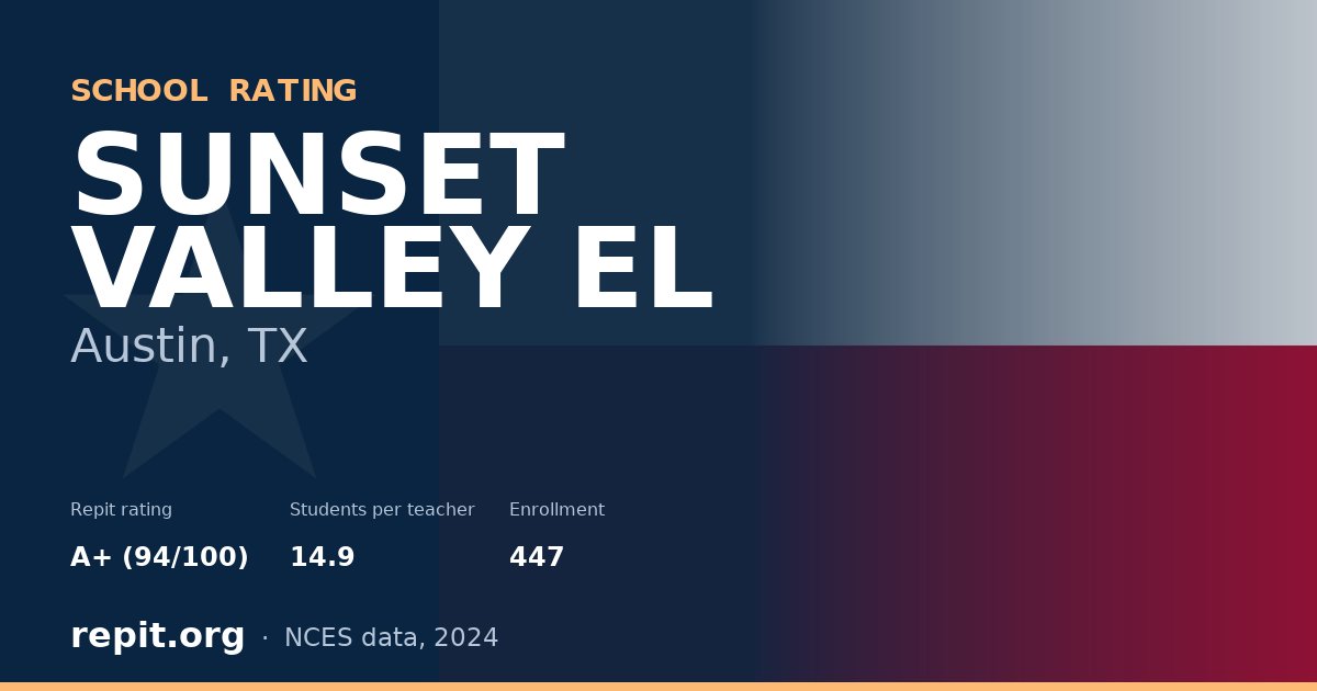 SUNSET VALLEY EL, Austin, TX — Repit school rating A+ (94/100)