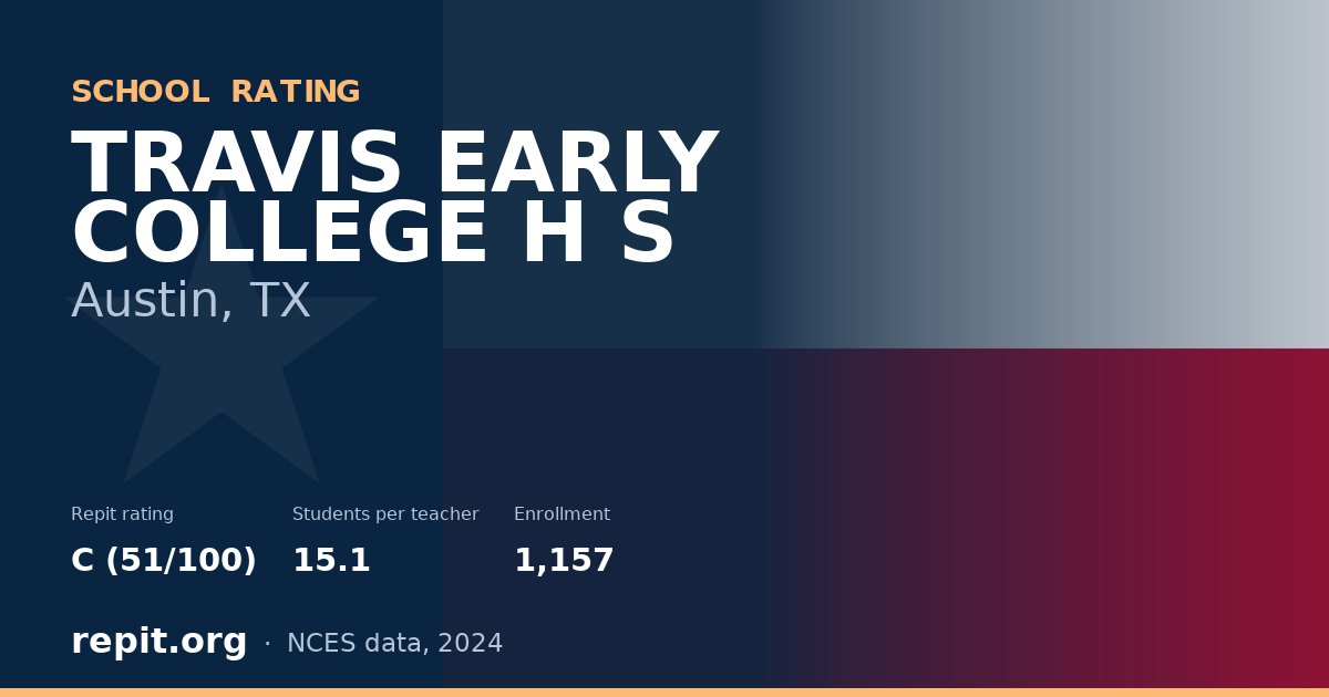 TRAVIS EARLY COLLEGE H S, Austin, TX — Repit school rating C (51/100)