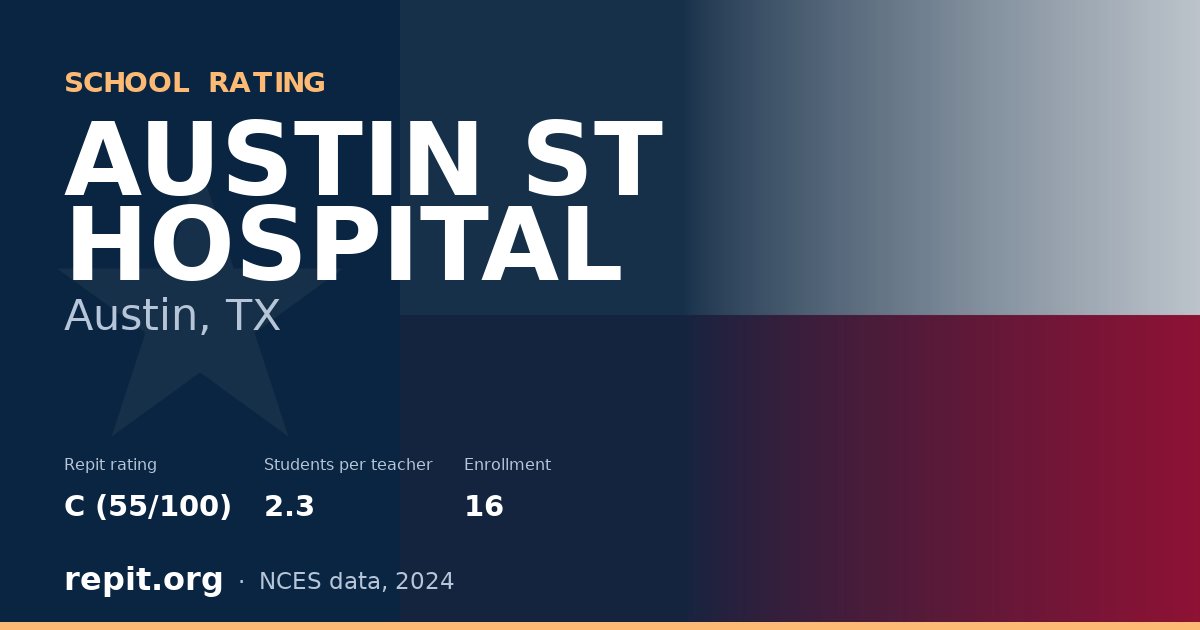 AUSTIN ST HOSPITAL, Austin, TX — Repit school rating C (55/100)