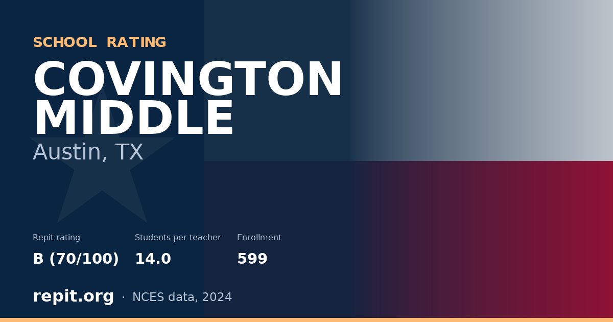 COVINGTON MIDDLE, Austin, TX — Repit school rating B (70/100)