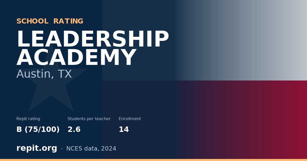 LEADERSHIP ACADEMY, Austin, TX — Repit school rating B (75/100)