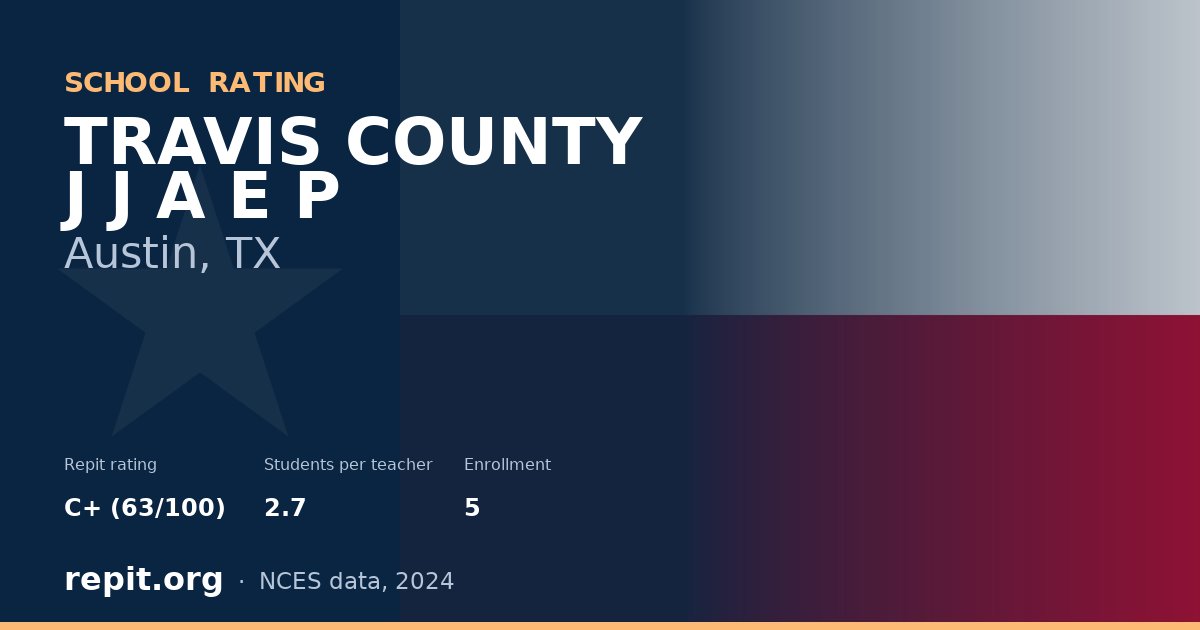 TRAVIS COUNTY J J A E P, Austin, TX — Repit school rating C+ (63/100)