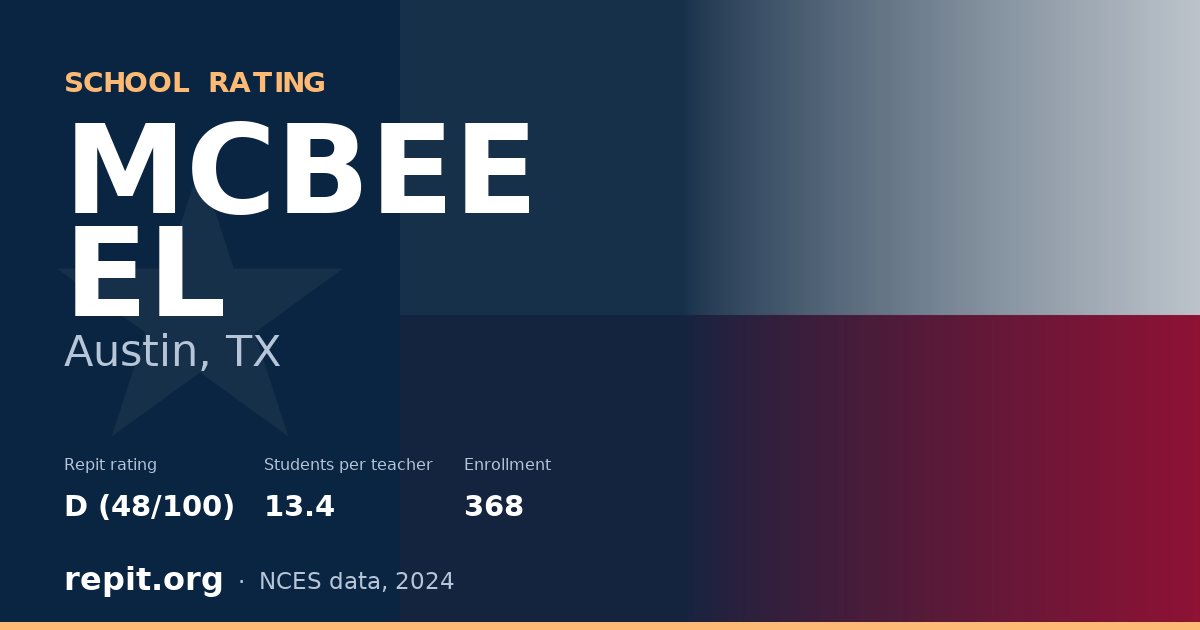 MCBEE EL, Austin, TX — Repit school rating D (48/100)