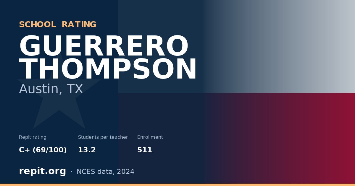 GUERRERO THOMPSON, Austin, TX — Repit school rating C+ (69/100)