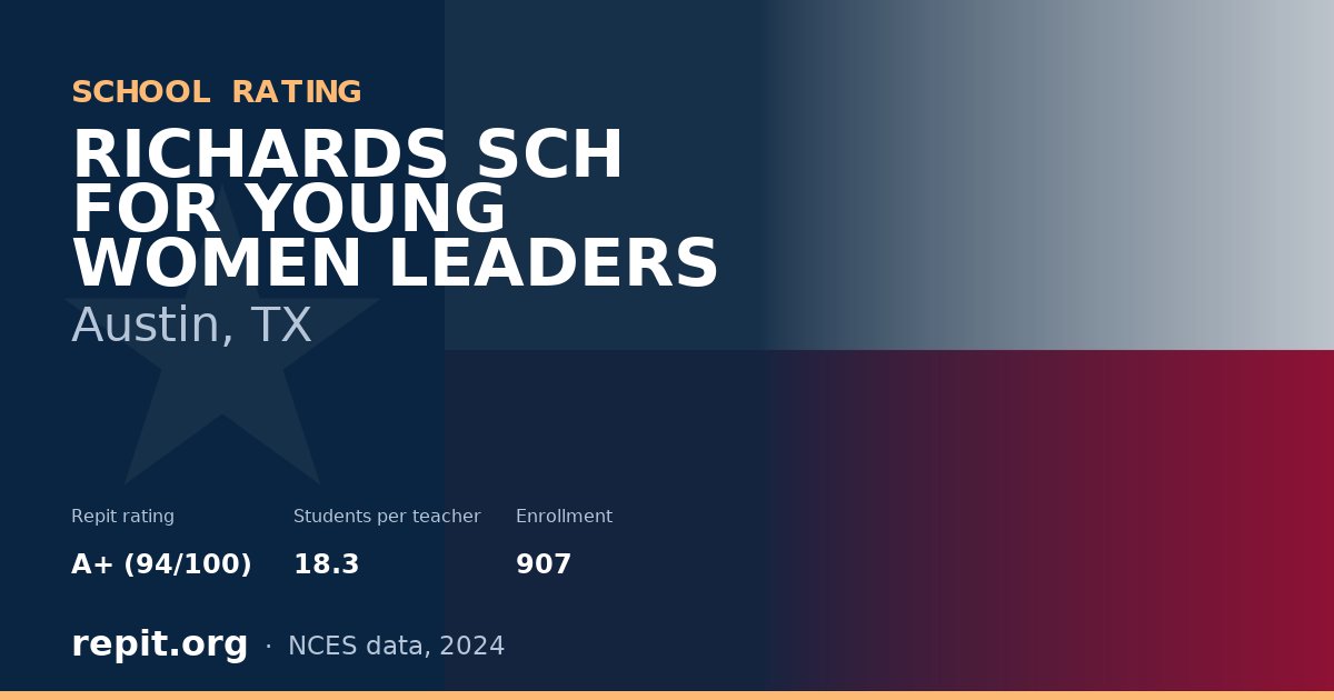 RICHARDS SCH FOR YOUNG WOMEN LEADERS, Austin, TX — Repit school rating A+ (94/100)