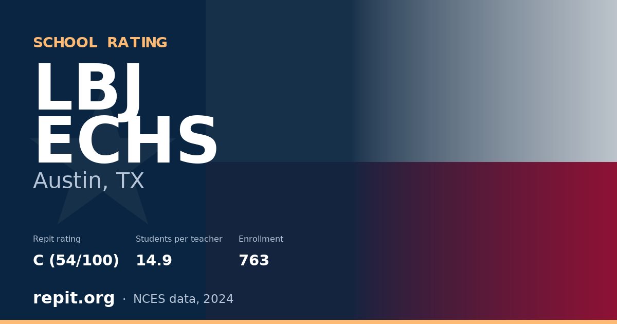 LBJ ECHS, Austin, TX — Repit school rating C (54/100)