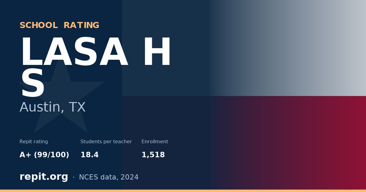 LASA H S, Austin, TX — Repit school rating A+ (99/100)