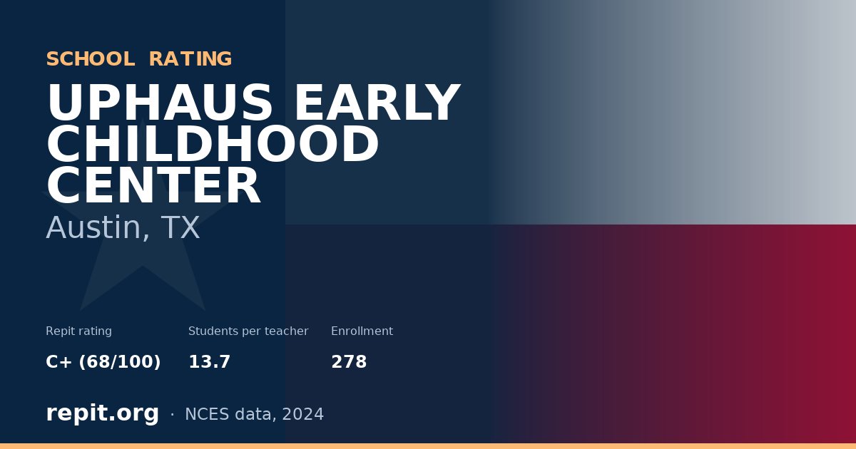 UPHAUS EARLY CHILDHOOD CENTER, Austin, TX — Repit school rating C+ (68/100)
