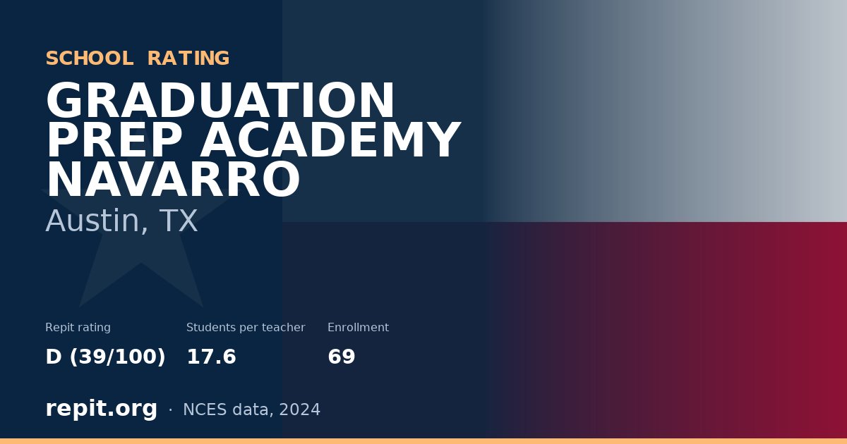 GRADUATION PREP ACADEMY NAVARRO, Austin, TX — Repit school rating D (39/100)