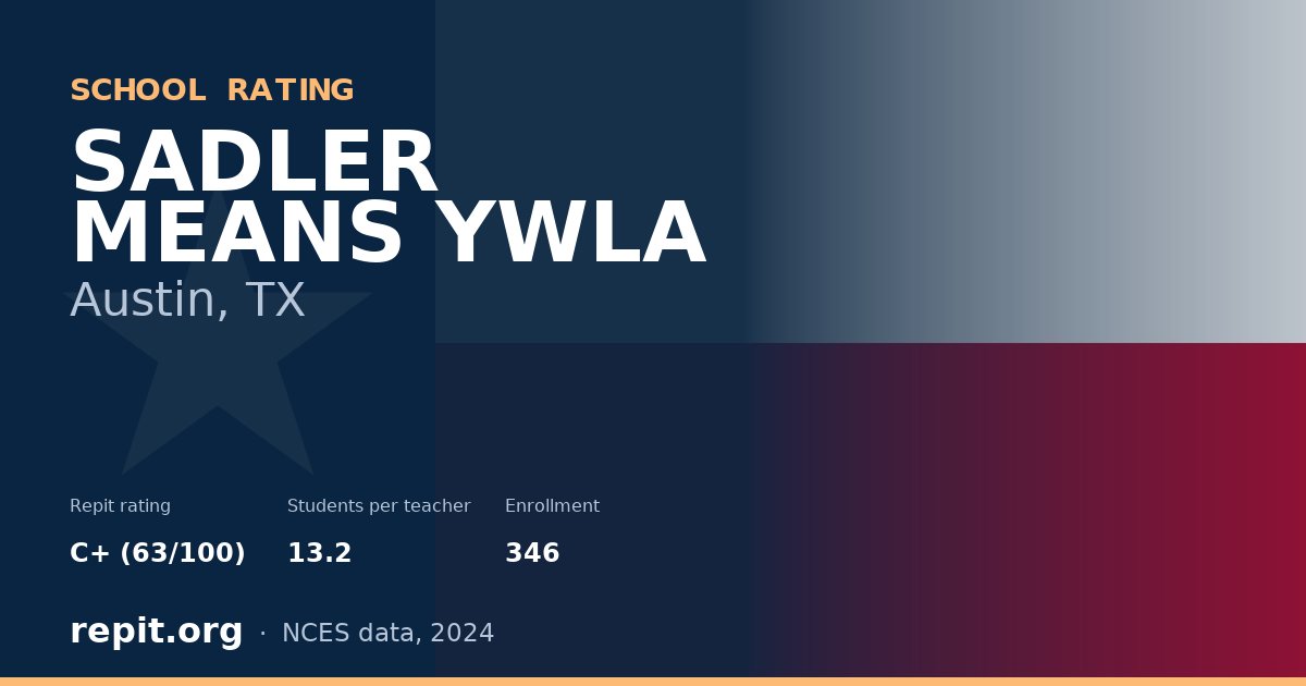 SADLER MEANS YWLA, Austin, TX — Repit school rating C+ (63/100)