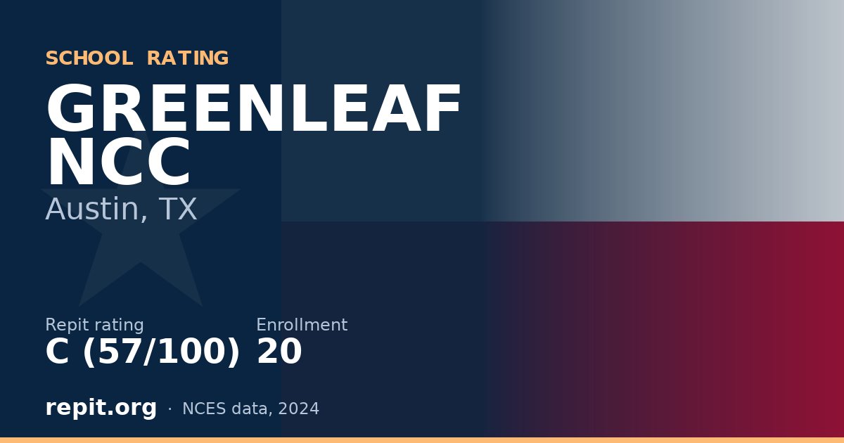 GREENLEAF NCC, Austin, TX — Repit school rating C (57/100)