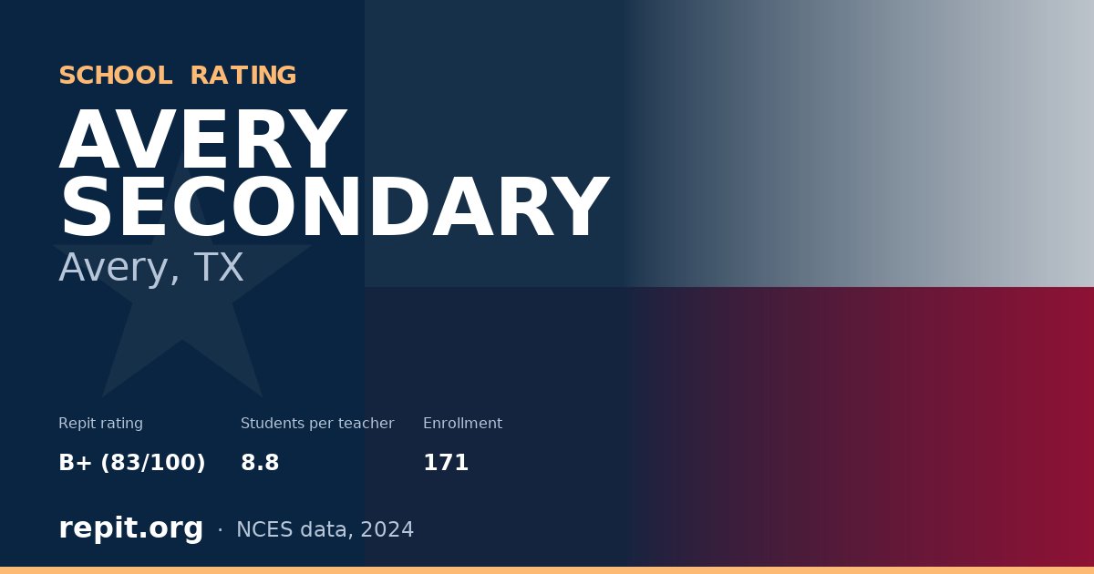 AVERY SECONDARY, Avery, TX — Repit school rating B+ (83/100)