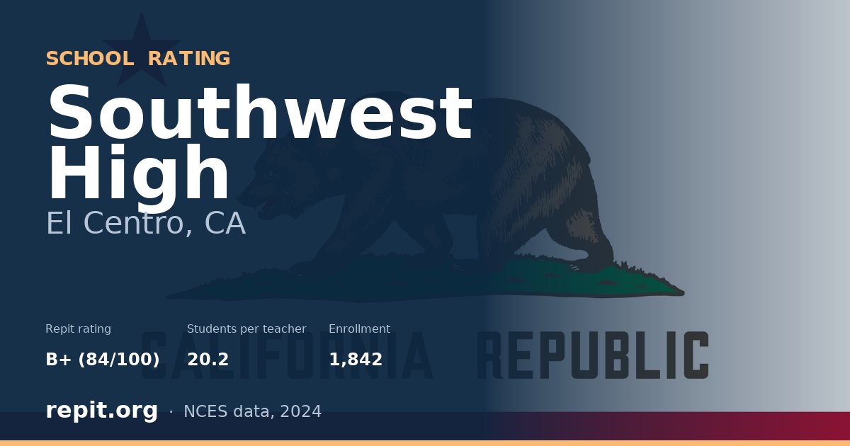 Southwest High, El Centro, CA — Repit school rating B+ (84/100)