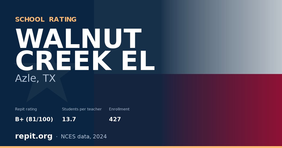 WALNUT CREEK EL, Azle, TX — Repit school rating B+ (81/100)