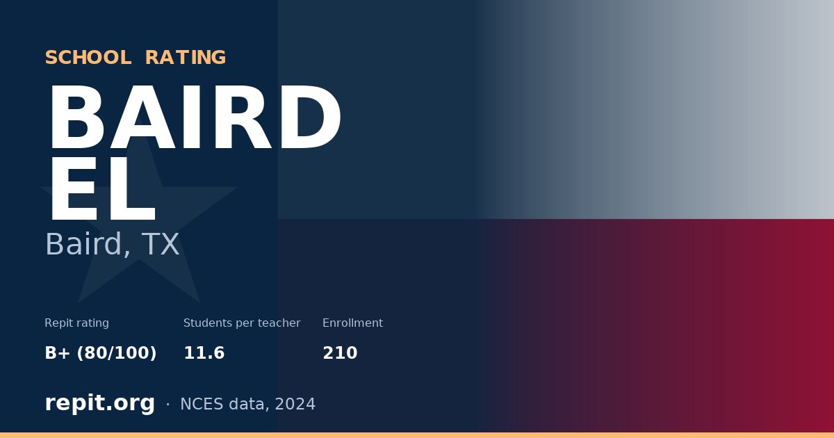 BAIRD EL, Baird, TX — Repit school rating B+ (80/100)