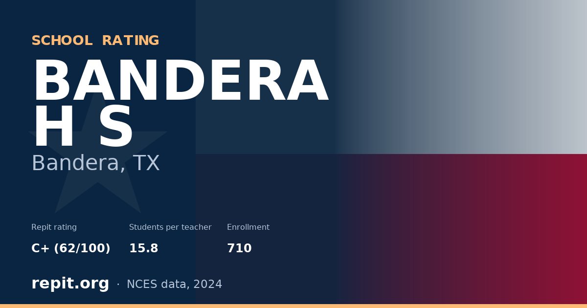 BANDERA H S, Bandera, TX — Repit school rating C+ (62/100)