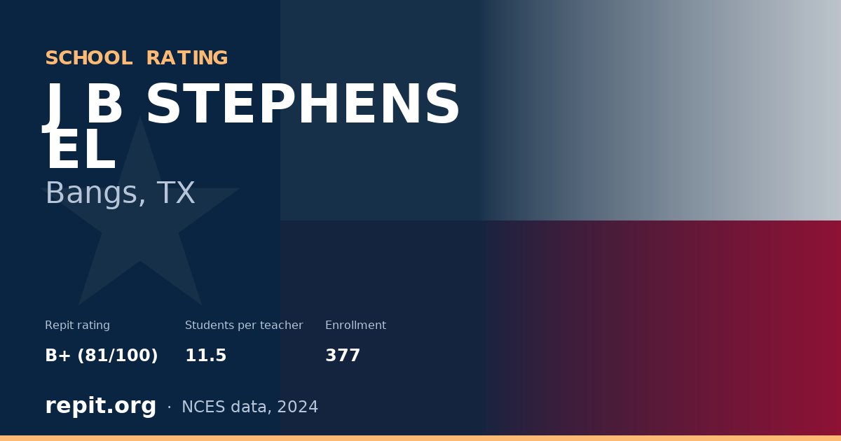 J B STEPHENS EL, Bangs, TX — Repit school rating B+ (81/100)