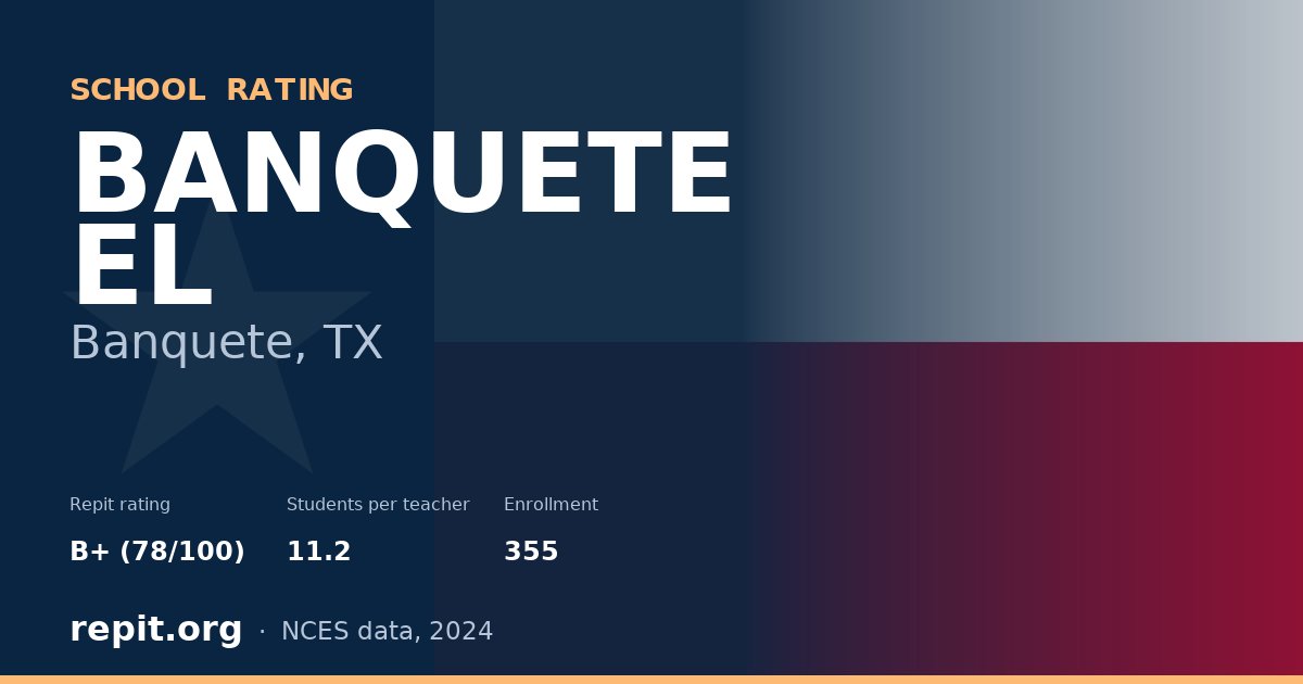 BANQUETE EL, Banquete, TX — Repit school rating B+ (78/100)