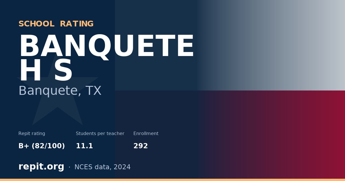 BANQUETE H S, Banquete, TX — Repit school rating B+ (82/100)