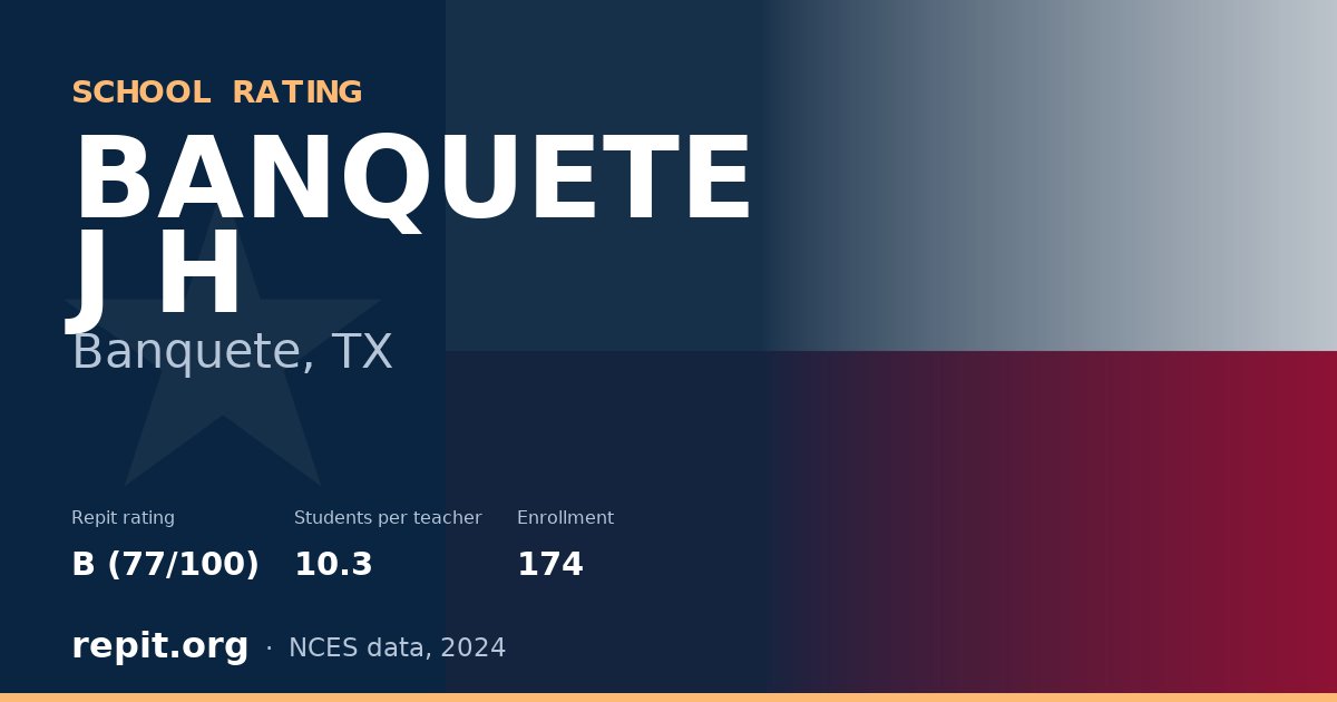 BANQUETE J H, Banquete, TX — Repit school rating B (77/100)