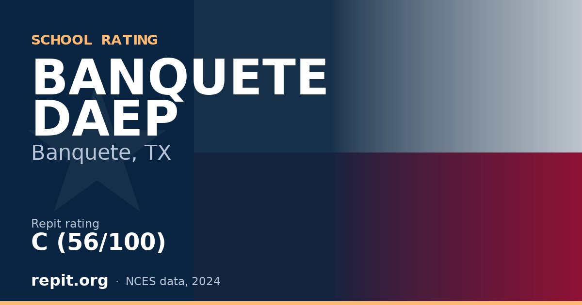 BANQUETE DAEP, Banquete, TX — Repit school rating C (56/100)