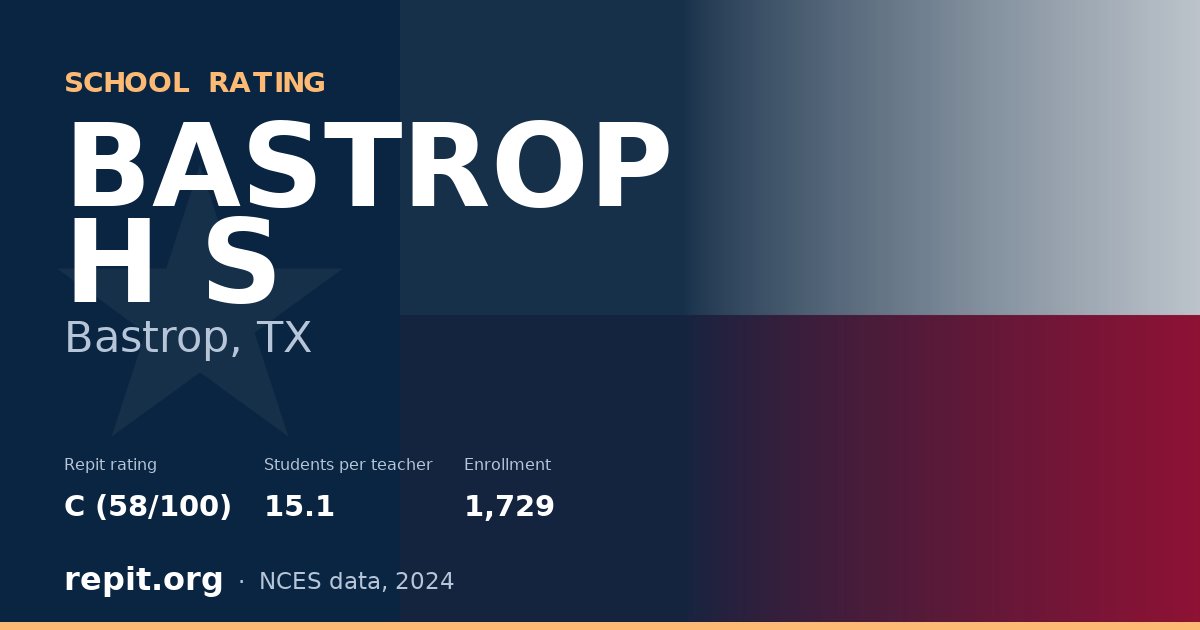 BASTROP H S, Bastrop, TX — Repit school rating C (58/100)