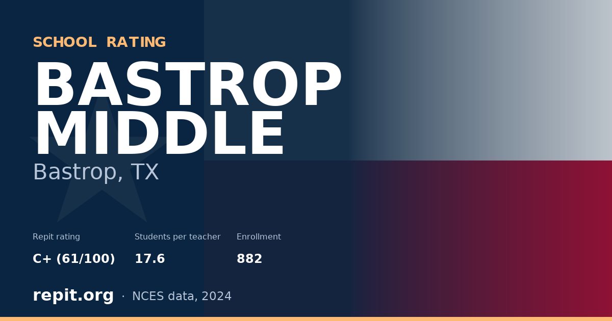 BASTROP MIDDLE, Bastrop, TX — Repit school rating C+ (61/100)