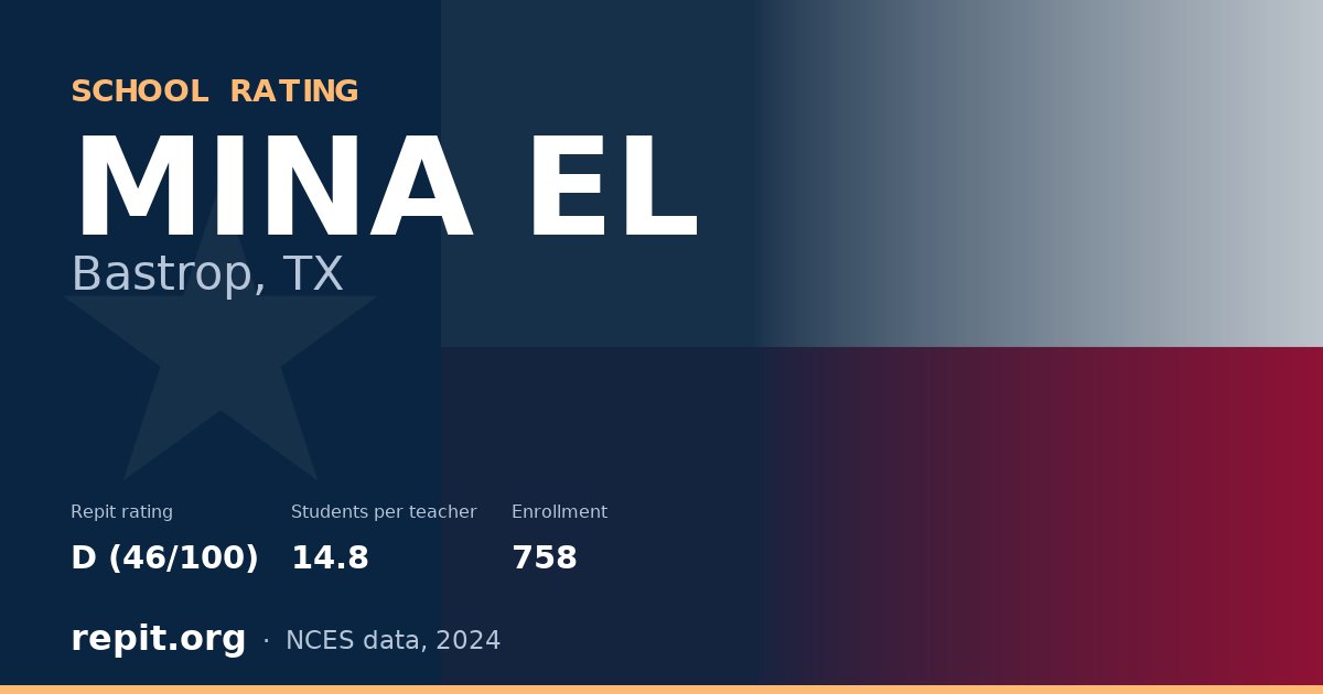 MINA EL, Bastrop, TX — Repit school rating D (46/100)