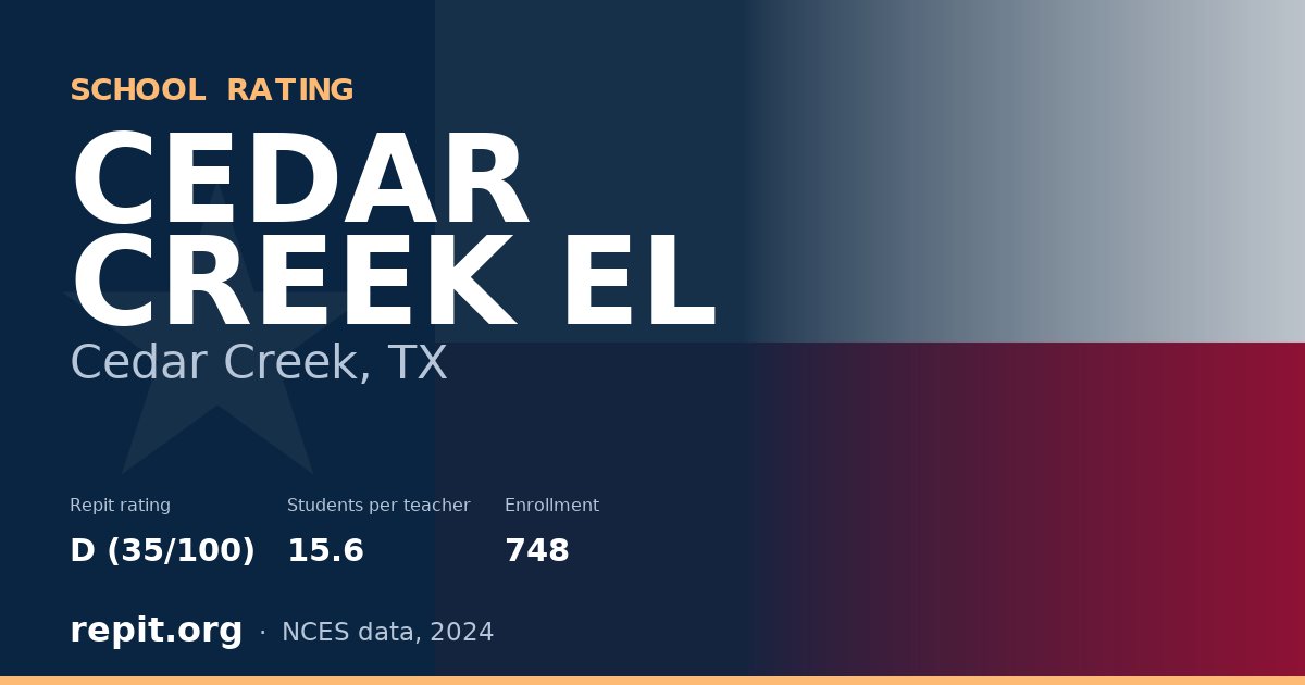 CEDAR CREEK EL, Cedar Creek, TX — Repit school rating D (35/100)