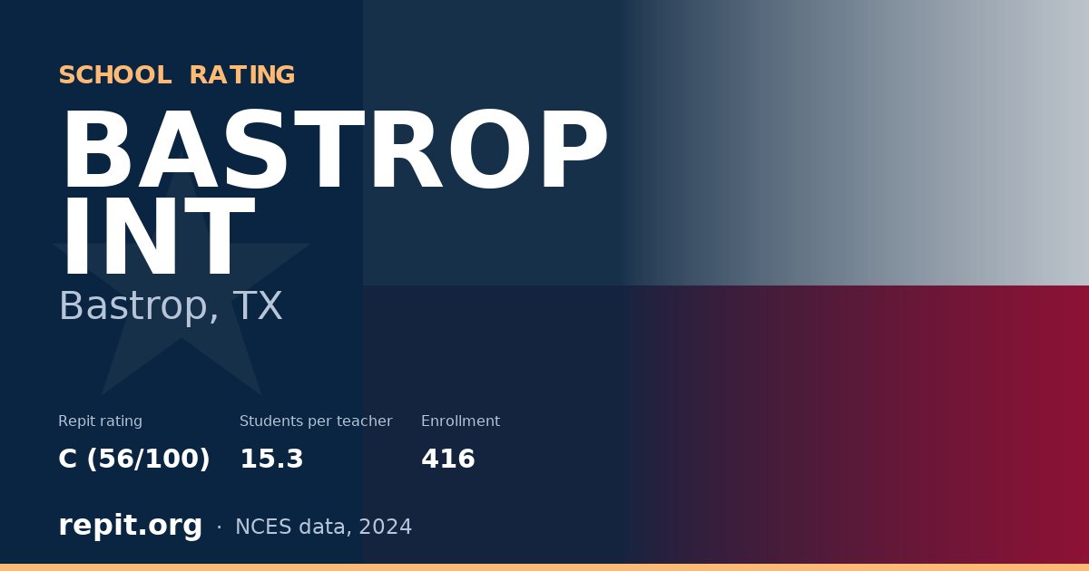BASTROP INT, Bastrop, TX — Repit school rating C (56/100)