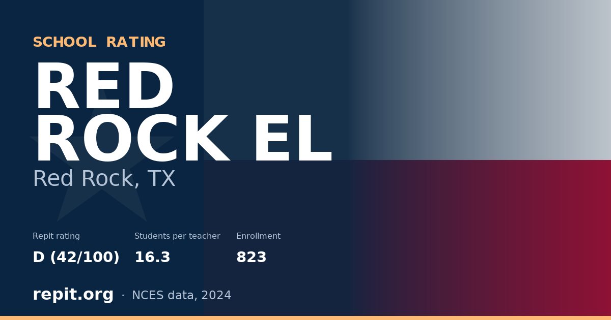 RED ROCK EL, Red Rock, TX — Repit school rating D (42/100)