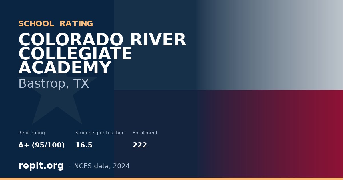 COLORADO RIVER COLLEGIATE ACADEMY, Bastrop, TX — Repit school rating A+ (95/100)