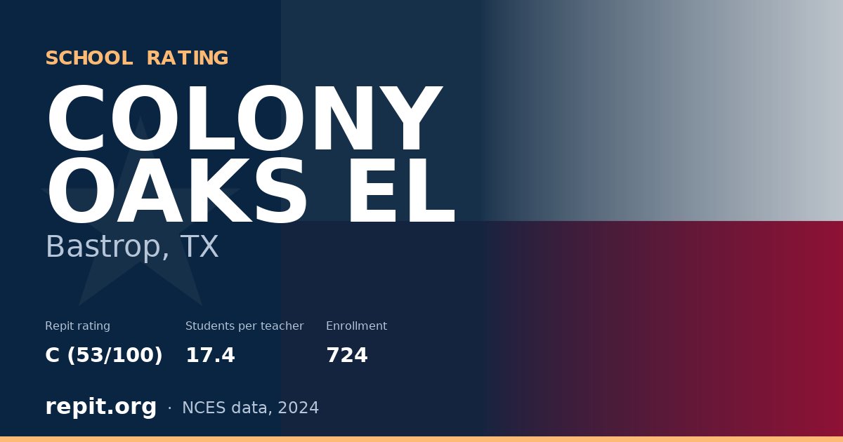 COLONY OAKS EL, Bastrop, TX — Repit school rating C (53/100)