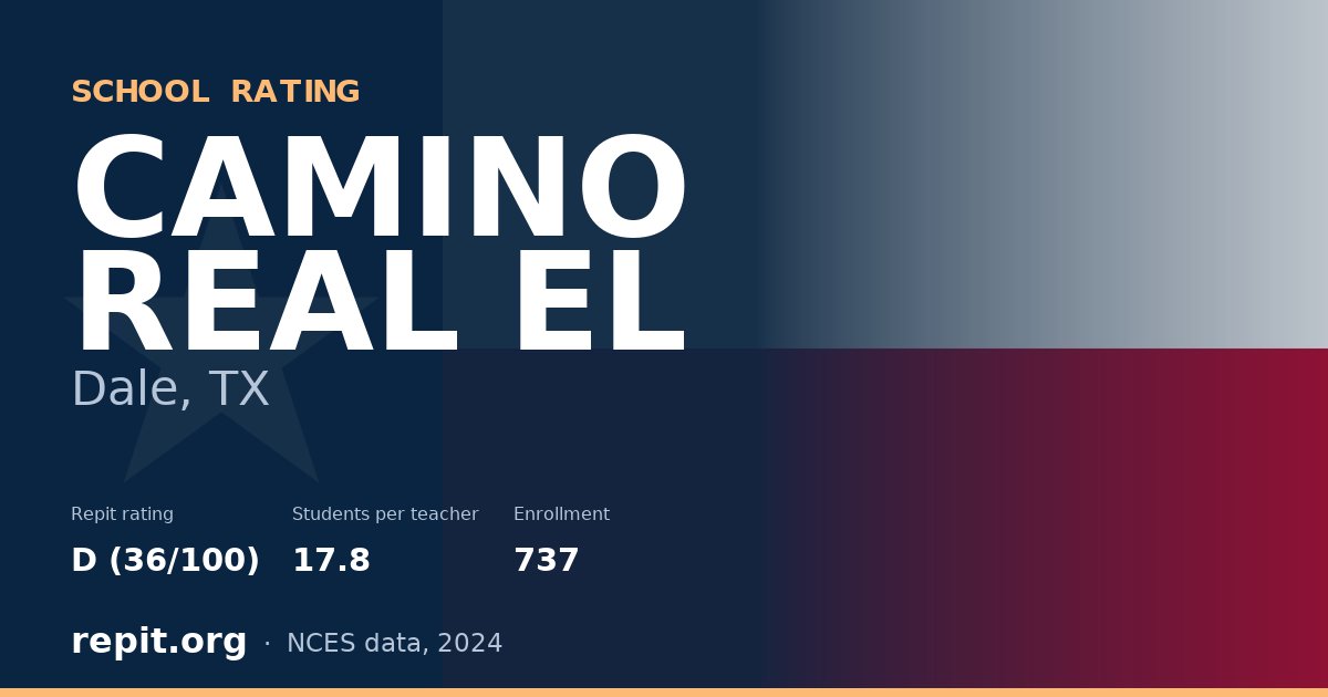 CAMINO REAL EL, Dale, TX — Repit school rating D (36/100)