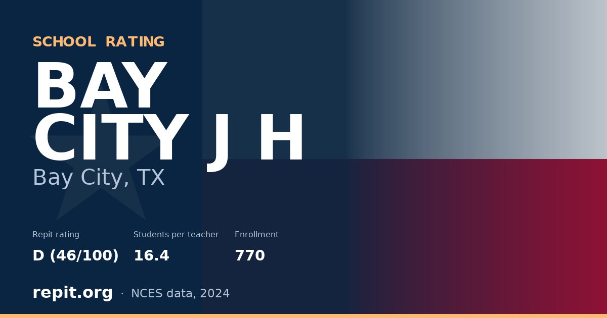 BAY CITY J H, Bay City, TX — Repit school rating D (46/100)
