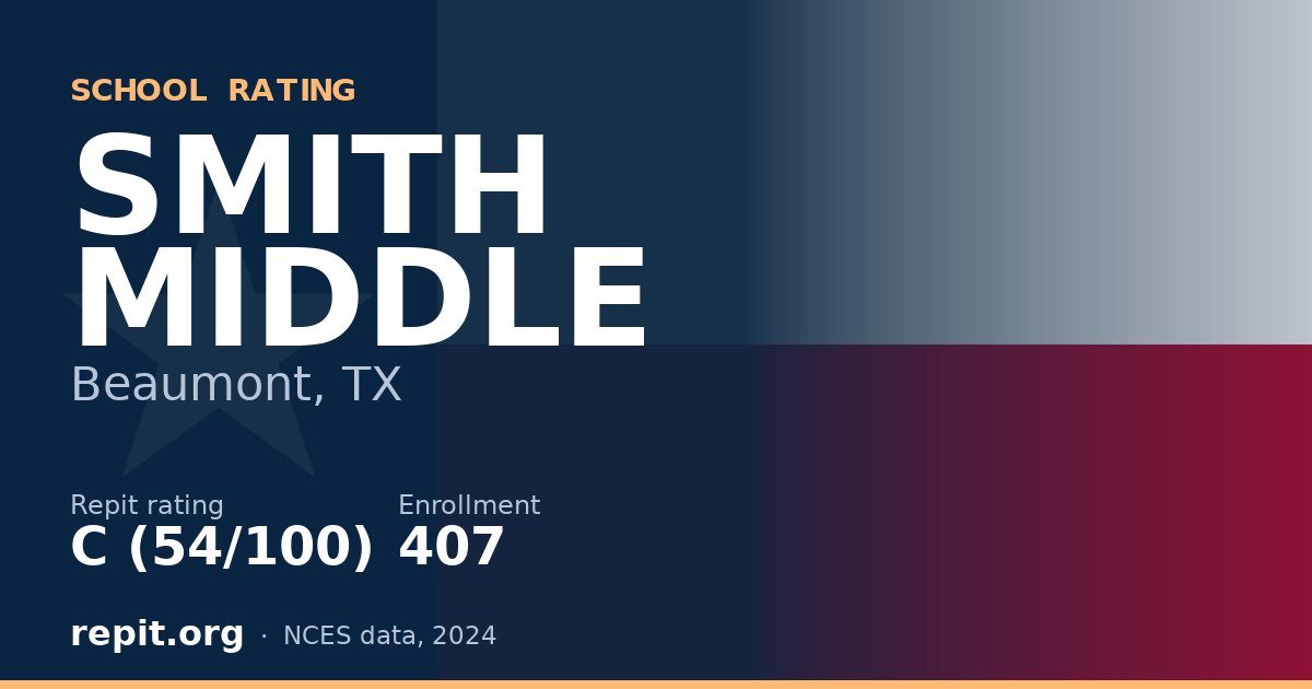 SMITH MIDDLE, Beaumont, TX — Repit school rating C (54/100)