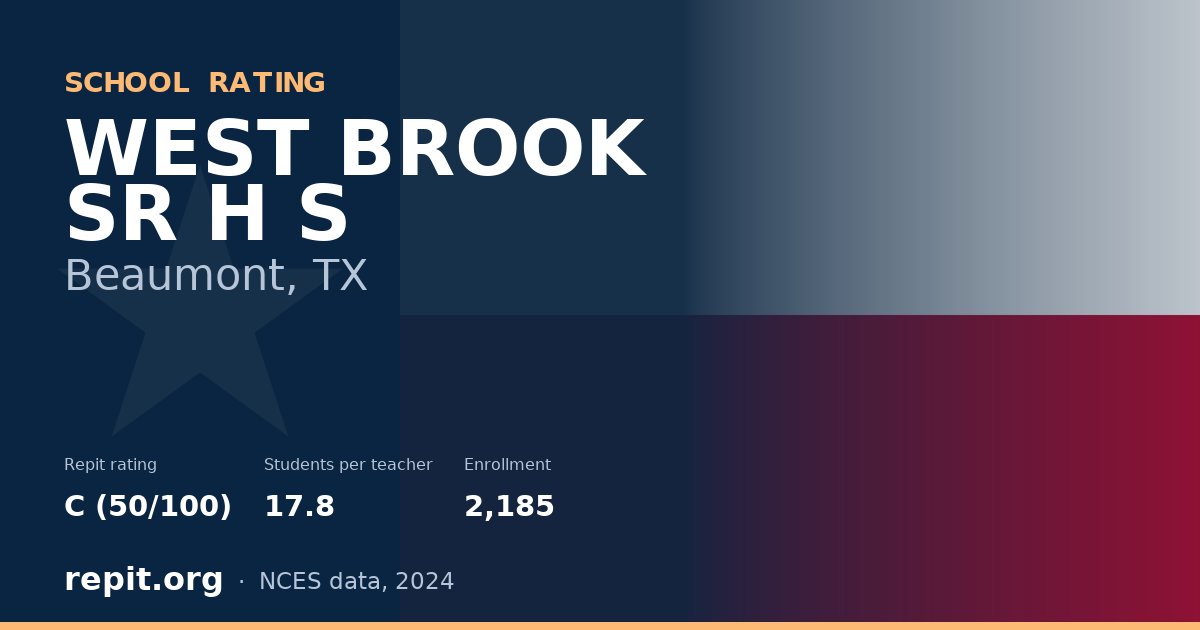 WEST BROOK SR H S, Beaumont, TX — Repit school rating C (50/100)