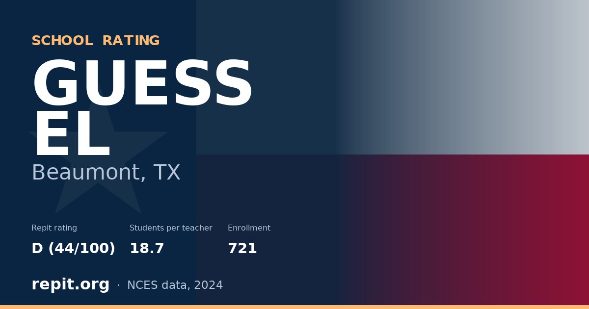 GUESS EL, Beaumont, TX — Repit school rating D (44/100)
