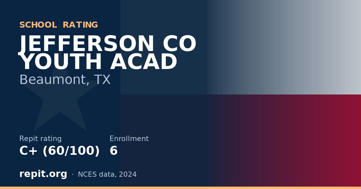JEFFERSON CO YOUTH ACAD, Beaumont, TX — Repit school rating C+ (60/100)