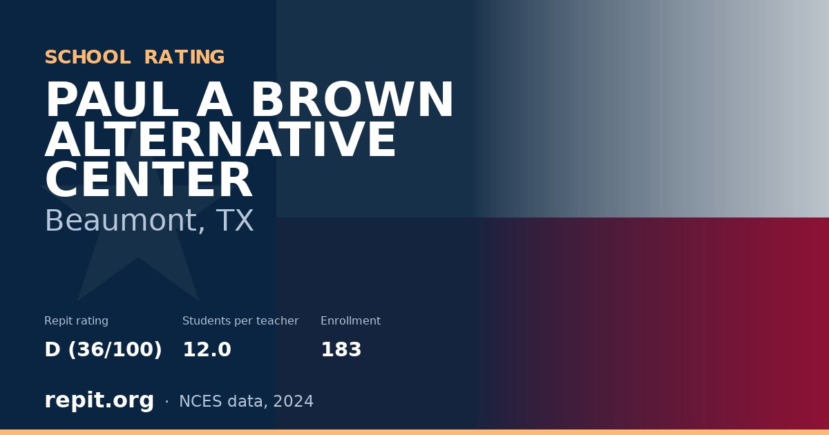 PAUL A BROWN ALTERNATIVE CENTER, Beaumont, TX — Repit school rating D (36/100)