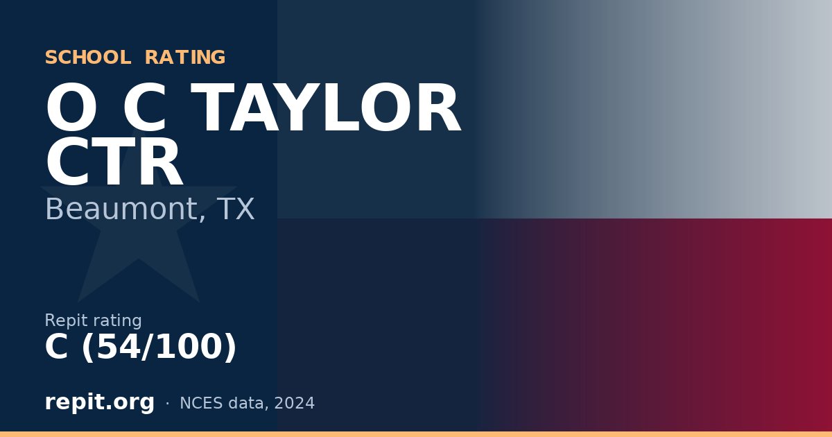 O C TAYLOR CTR, Beaumont, TX — Repit school rating C (54/100)