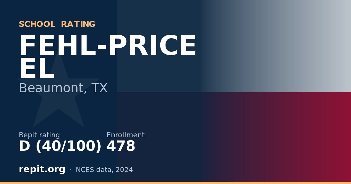 FEHL-PRICE EL, Beaumont, TX — Repit school rating D (40/100)