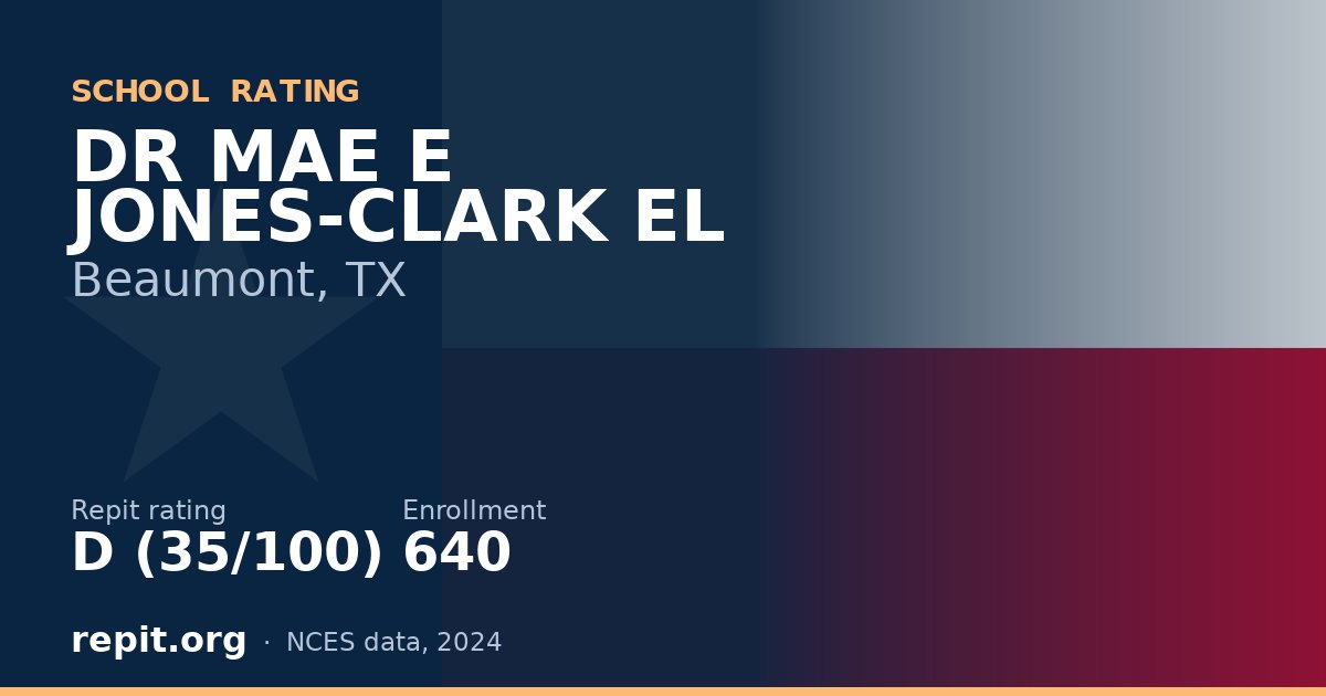 DR MAE E JONES-CLARK EL, Beaumont, TX — Repit school rating D (35/100)