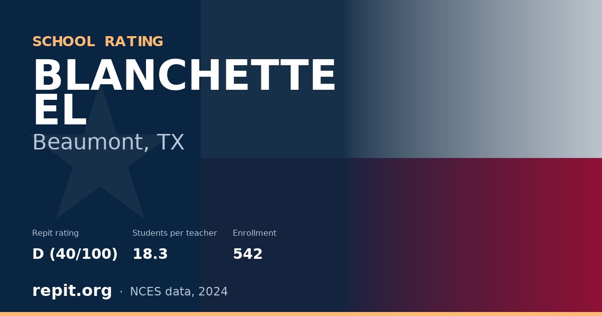 BLANCHETTE EL, Beaumont, TX — Repit school rating D (40/100)