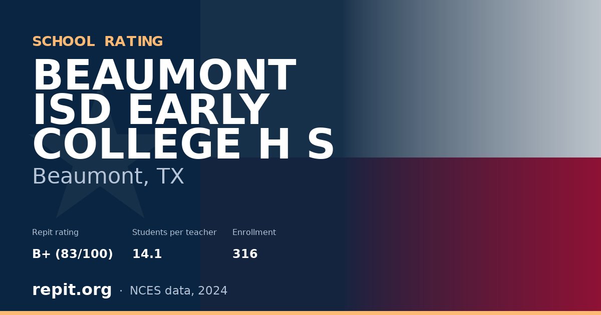 BEAUMONT ISD EARLY COLLEGE H S, Beaumont, TX — Repit school rating B+ (83/100)