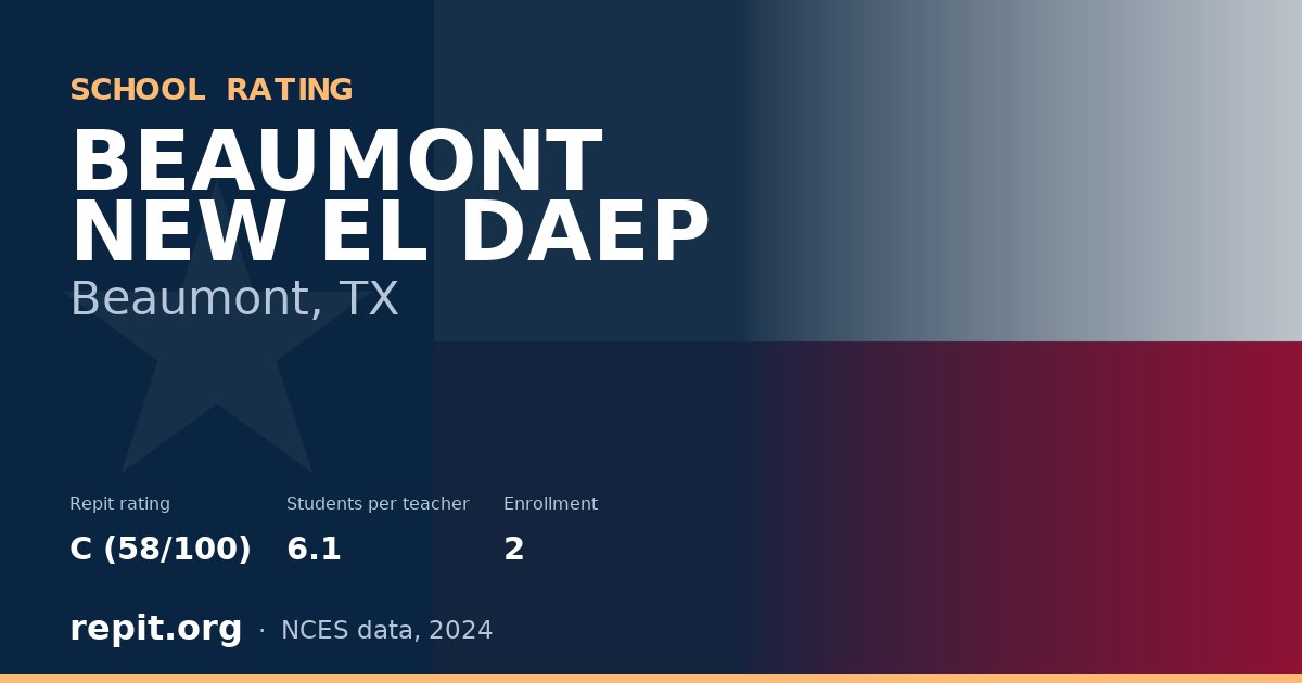 BEAUMONT NEW EL DAEP, Beaumont, TX — Repit school rating C (58/100)